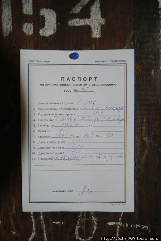 Паспорт потрвейна Алупка, Россия