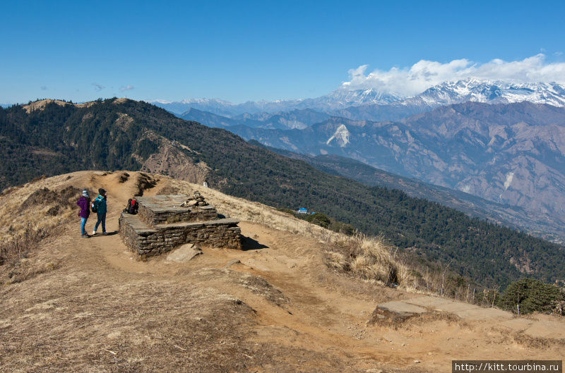 К Аннапурне! Зона Гандаки, Непал