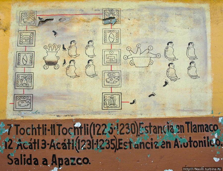 Точтли  (1226-1230) Поселение Тламако. Акатл (1231-1235) Поселение Атотонико, выход в Апацко. Тула-де-Альенде, Мексика