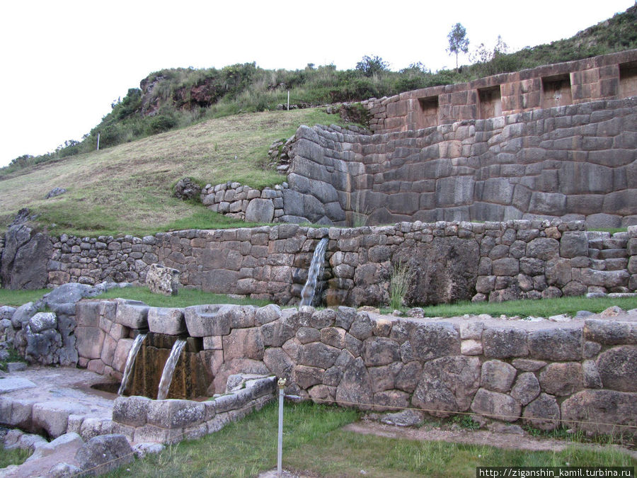 Глава 5. Древняя столица инков - Куско и его окрестности