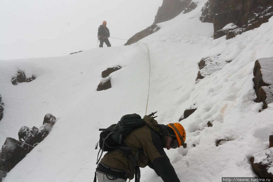 Альпинистом может быть каждый. Восхождение на Илинизу Норте Провинция Пичинча, Эквадор