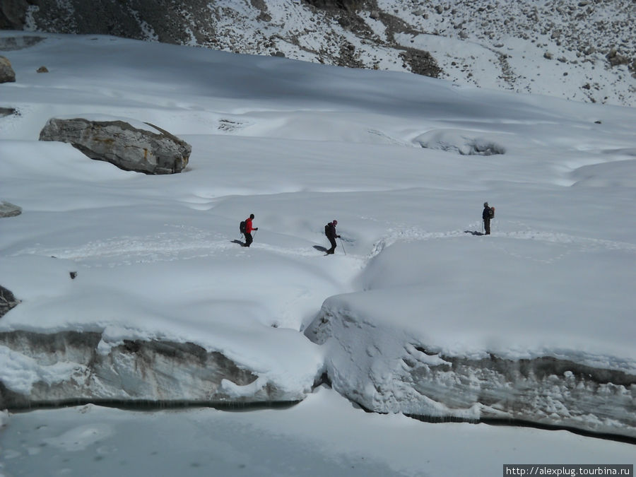 Голландцы со своим гидом на леднике. Гокьо, Непал