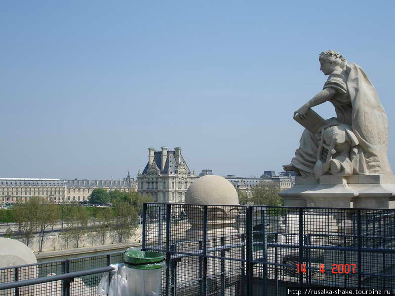 Музей Дорсэ Париж, Франция