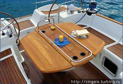 Фотки нашей яхты Sun Odyssey 54 DS из интернета