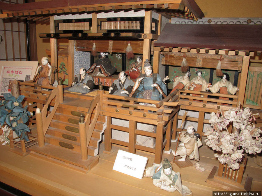 Период Эдо 1603-1868 Гудзё, Япония
