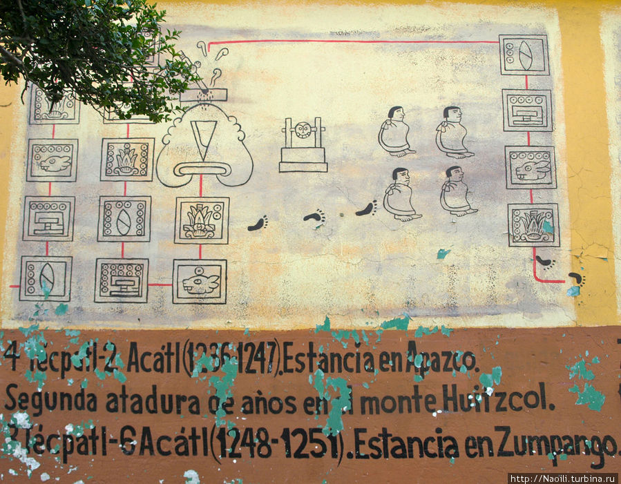 Тепатл-Акатл (1236-1247) Поселение Апацко. Вторая связь времен на горе Уитцкол.  Тепатл-Акатл (1248-1251) Поселение Зумпанго Тула-де-Альенде, Мексика
