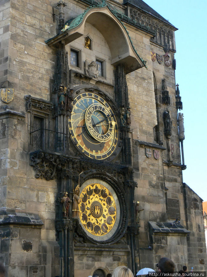 Астрономические часы на Староместкой Ратуше Прага, Чехия