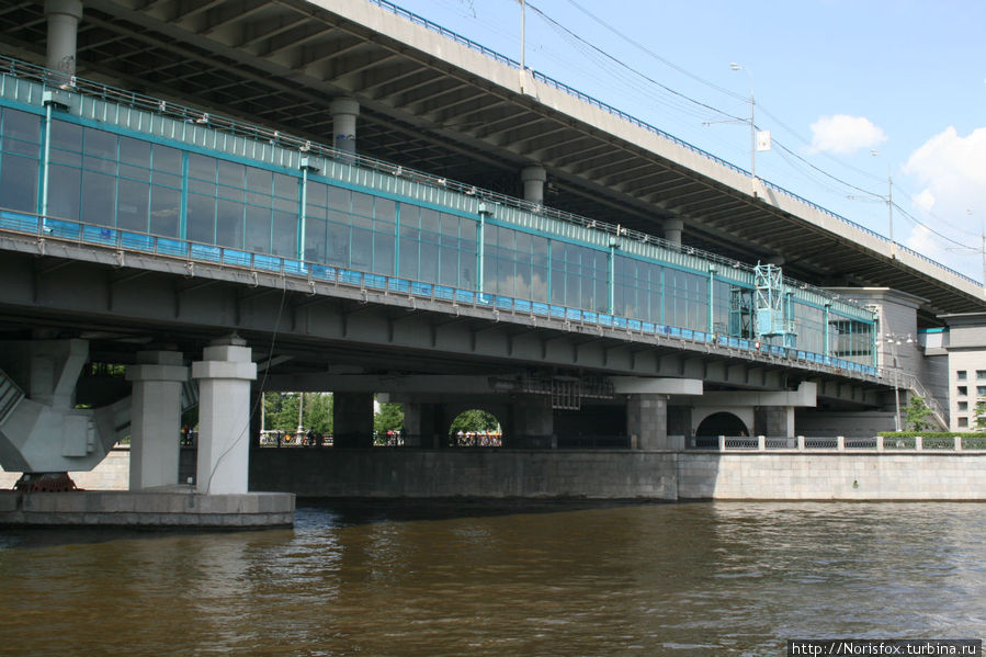 По самой длинной улице Москвы... Часть I Москва, Россия