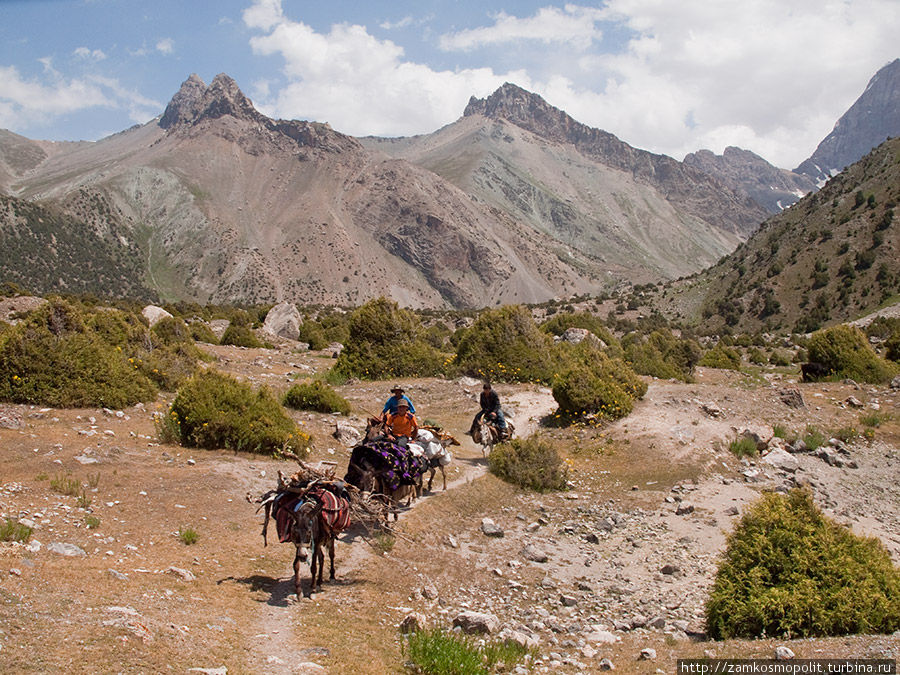 Куликалон Фанские горы, Таджикистан