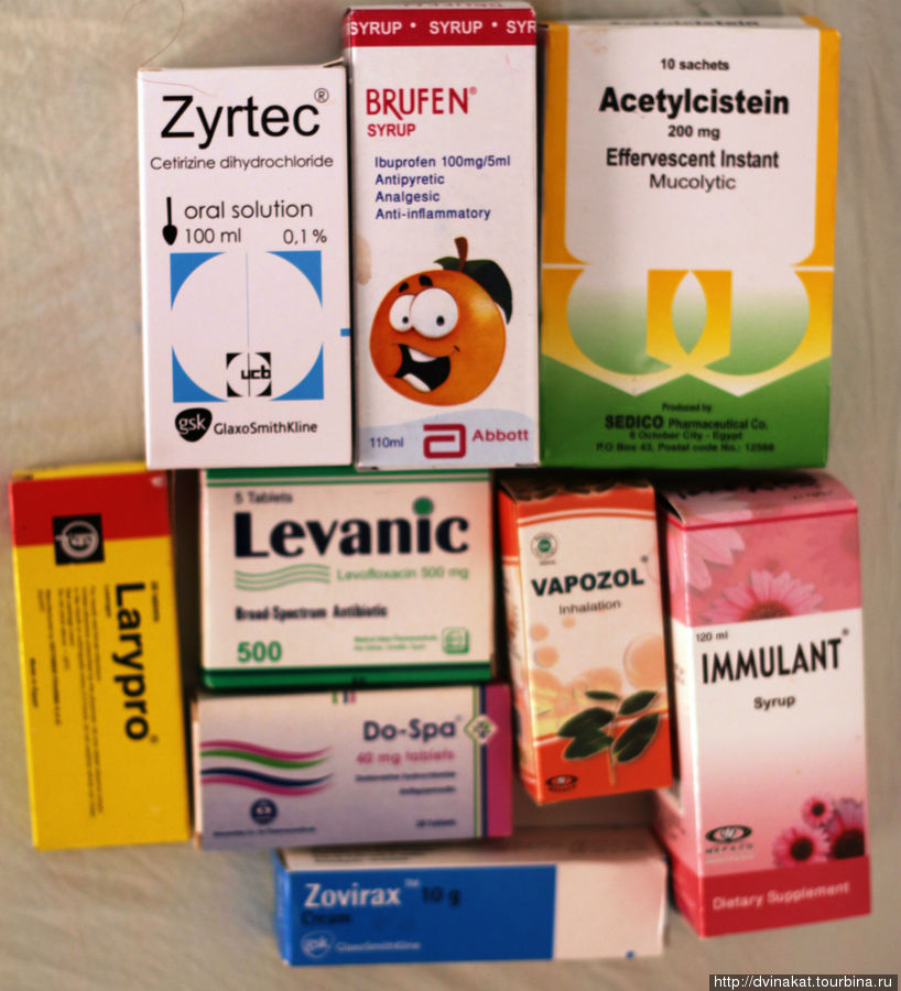Купить в аптеке форум. Египет препарат. Лекарства из Египта. Таблетки из Египта. Аптеки Египта лекарства.