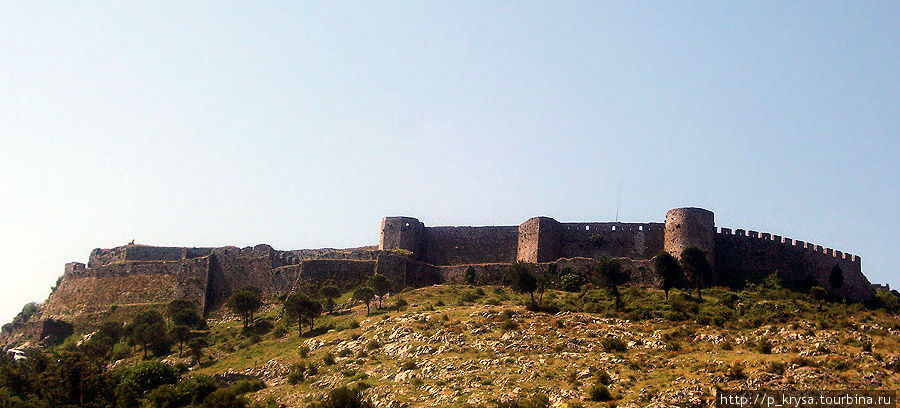 Крепость Розафа Шкодер, Албания