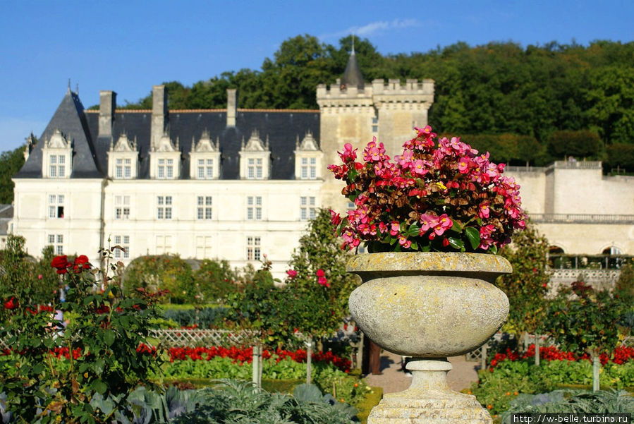 Замок Вилландри со стороны парка. Вилландри, Франция