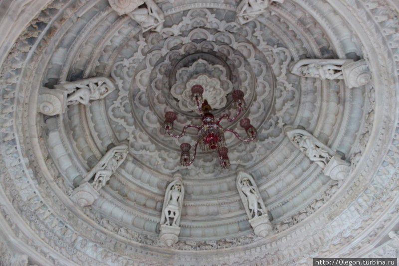 Потолок внутри храма, в храме играет лёгкая музыка с мантрами Удагамандалам, Индия