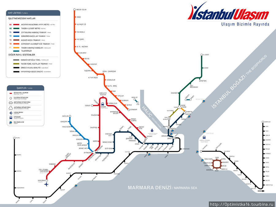 Транспорт Стамбула: метро, трамвай, фуникулёр, электрички. Стамбул, Турция