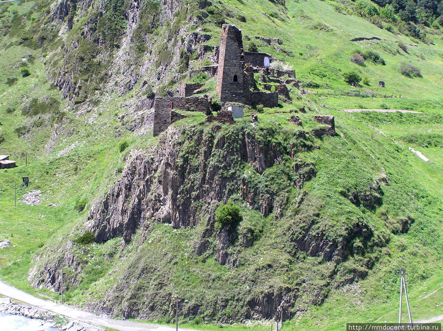 Зарамагская котловина и Кассарское ущелье Северная Осетия-Алания, Россия