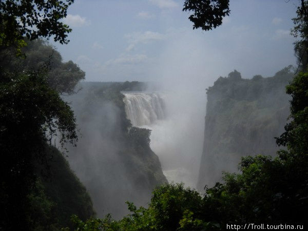 Извольте ознакомиться: водопад Виктория, вид в профиль Виктория-Фоллс, Зимбабве