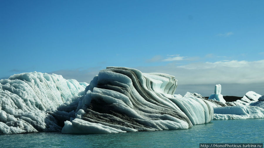 Микро-Антарктида Йёкюльсаурлоун ледниковая лагуна, Исландия