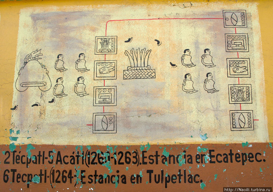 Тепатл-Акатл (1260-1263) Поселение Экатепек. Тепатл- (1264) Поселение Тулпетлак Тула-де-Альенде, Мексика