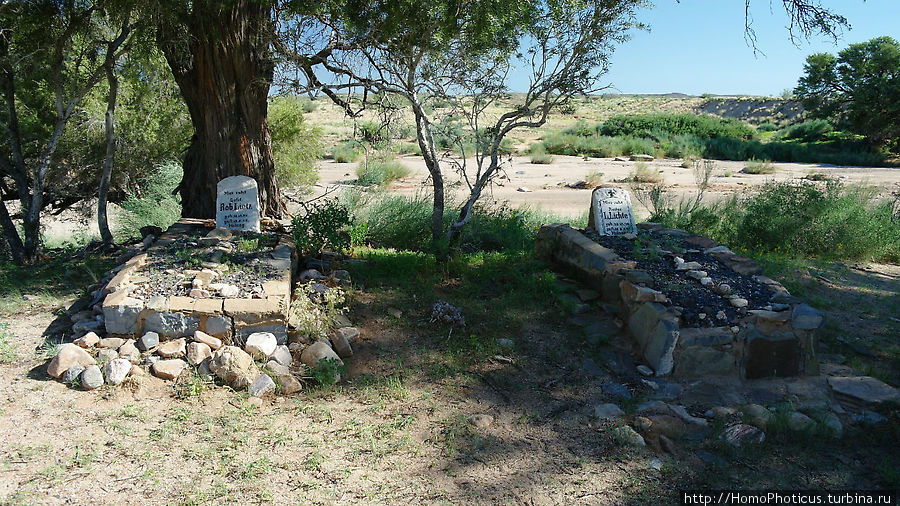Захоронения немецких военных Парк Фиш-Ривер-Каньон, Намибия