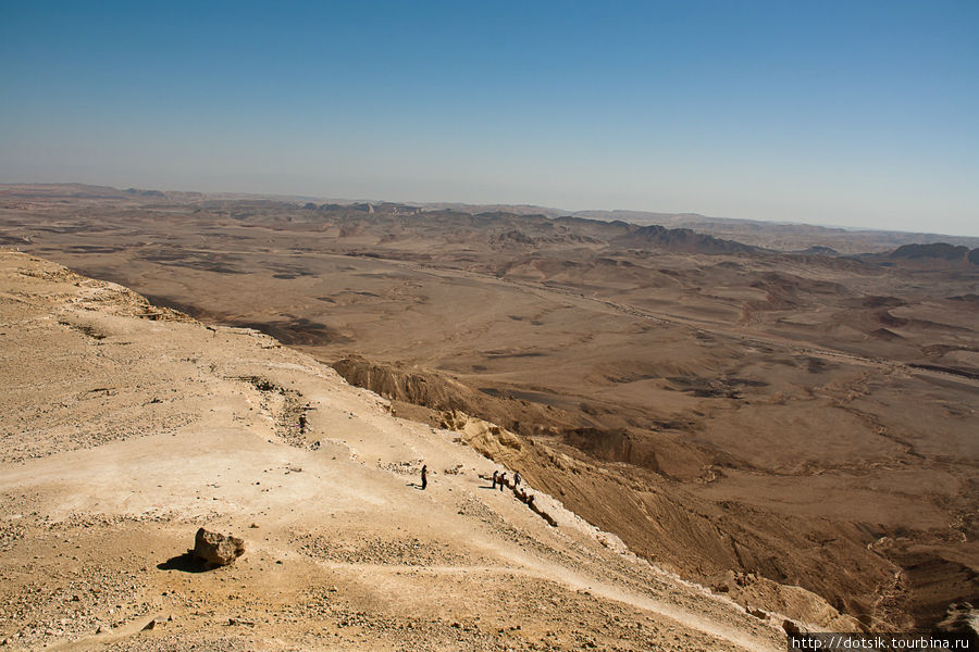 Марсианские хроники или На юг к козлам Мицпе-Рамон, Израиль