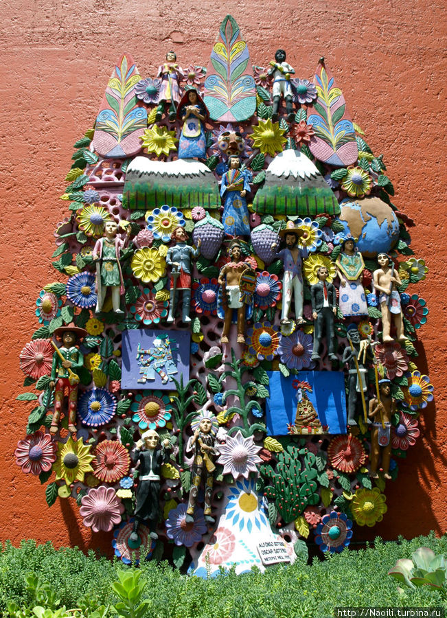 Национальный Музей Народных Культур Мехико, Мексика