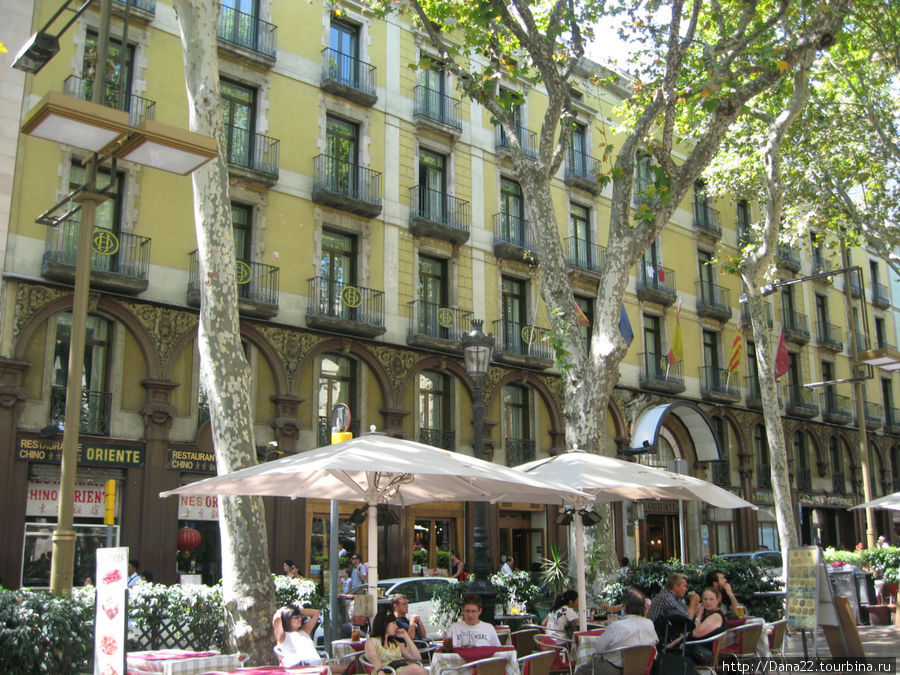 Рамблас Барселона, Испания