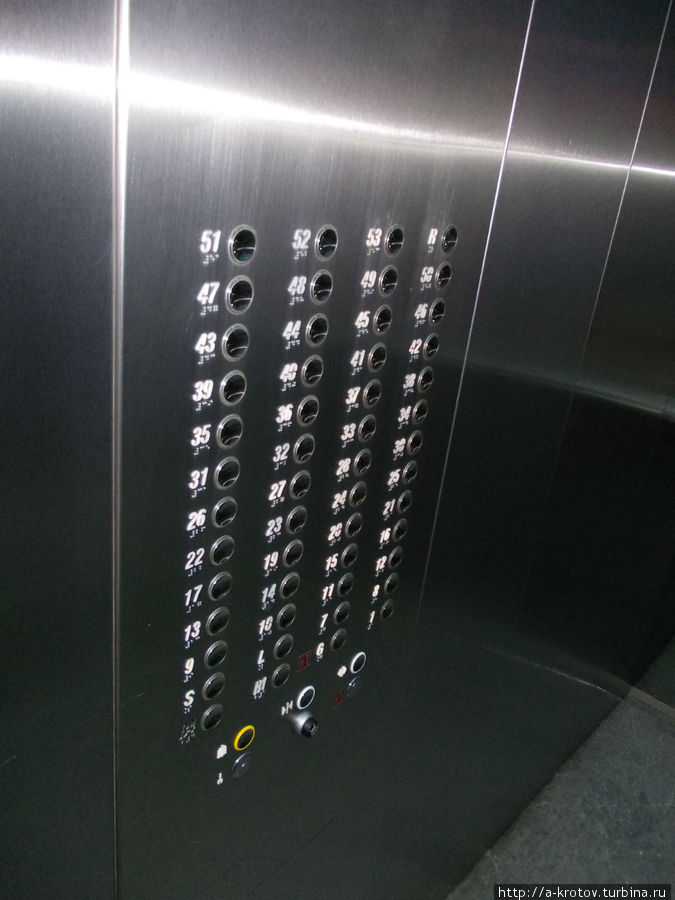 так выглядят кнопки лифта Стамбул, Турция