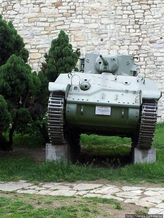 Военный музей Белград, Сербия