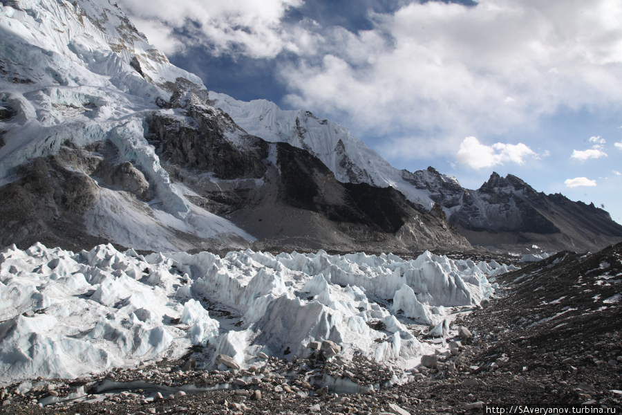 Ледник Кхумбу Намче-Базар, Непал