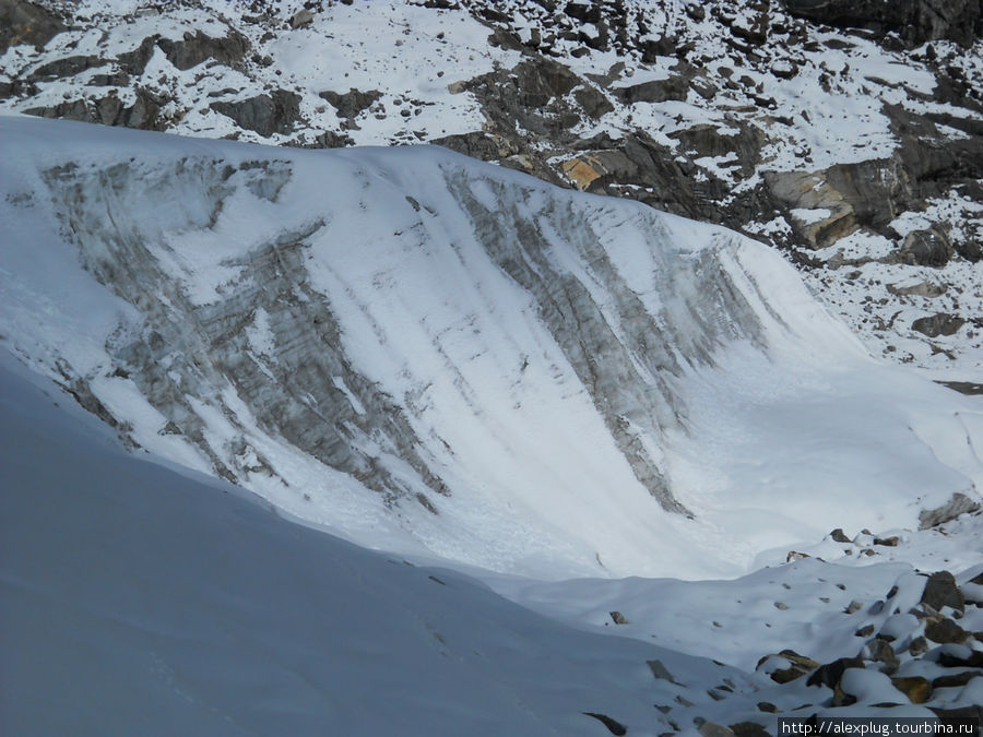 Перевал Чо Ла Пасс (5368 м) Гокьо, Непал