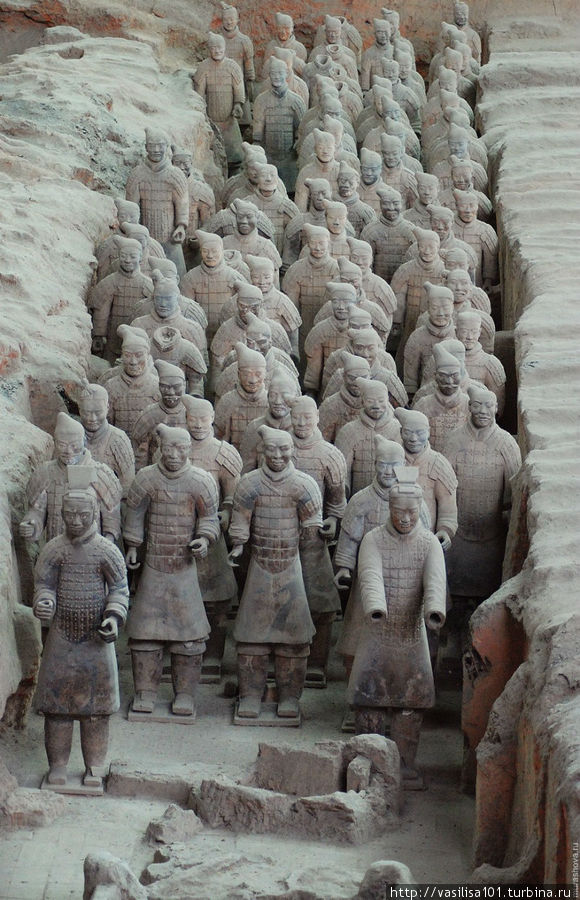 Терракотовая армия, настоящая и сувенирная Сиань, Китай