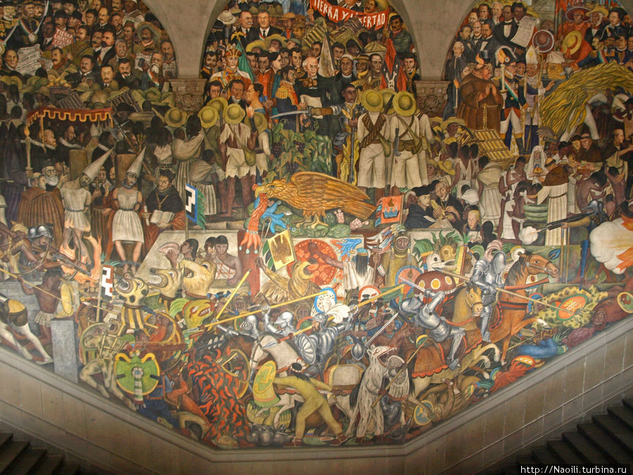 Центральная картина от завоевания индейцев (внизу) до эры капитализма (вверху) Мехико, Мексика