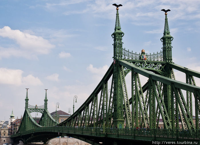 мост Свободы — Szabadság híd