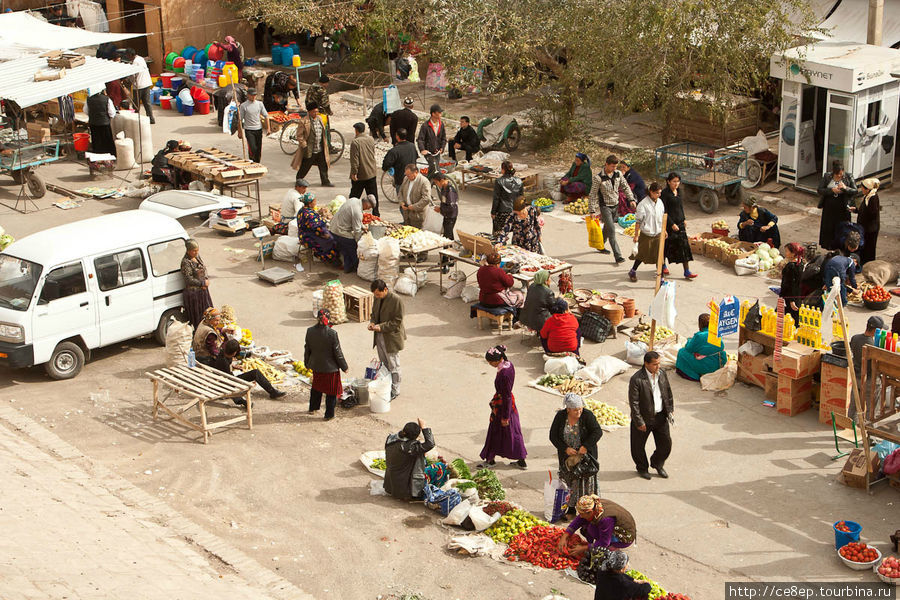 Городской базар