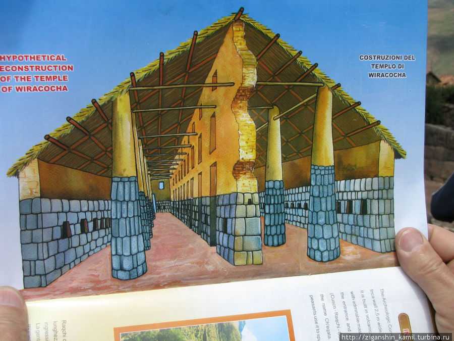 Глава 6. Древняя столица инков — Куско и его окрестности — 2 Куско, Перу