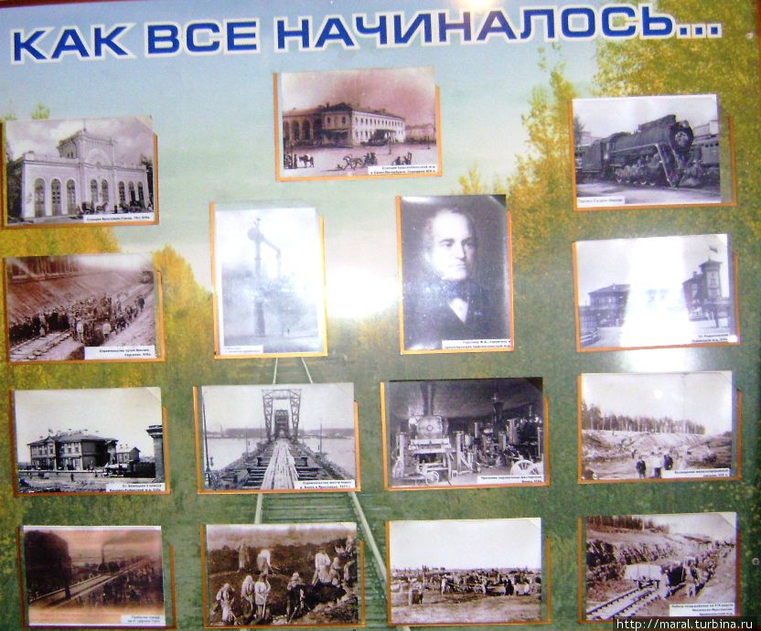 Музей на колёсах Рыбинск, Россия