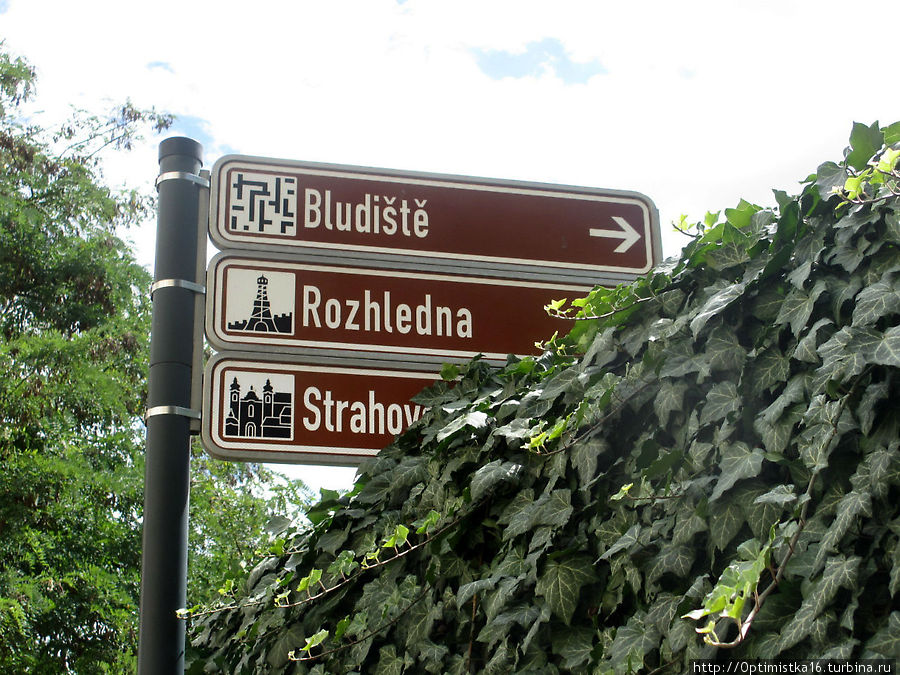 Прогулка по Градчанам. До полудня Прага, Чехия