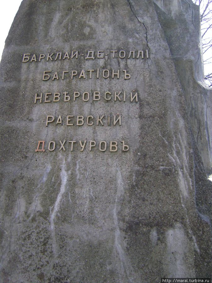 Имена русских генералов – героев обороны Смоленска в августе 1812 года Смоленск, Россия