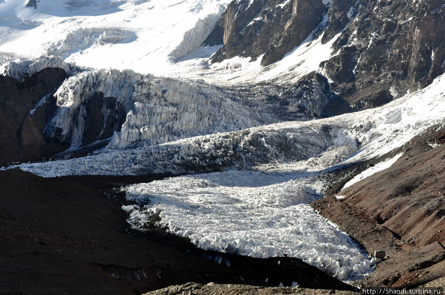 Ледники у Плаза де Мулас — базового лагеря горы Провинция Мендоса, Аргентина