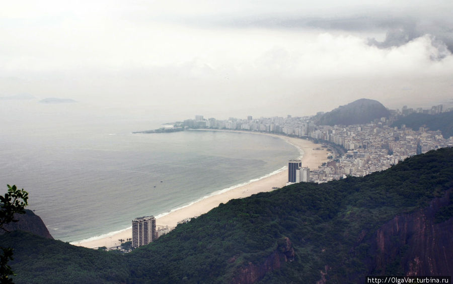 Пляж Копакабана Рио-де-Жанейро, Бразилия