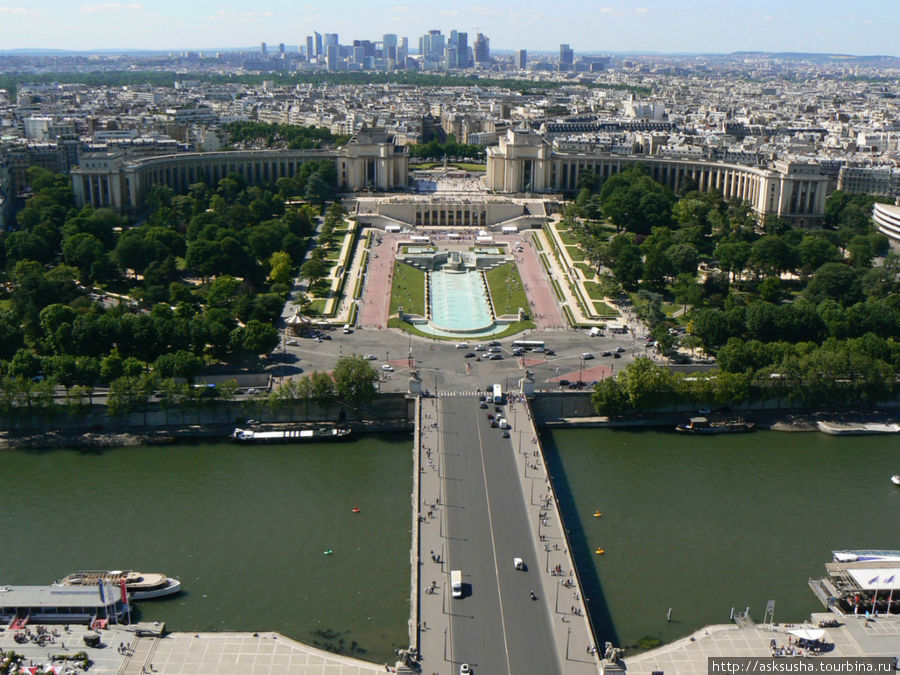 Париж с высоты птичьего полета Париж, Франция