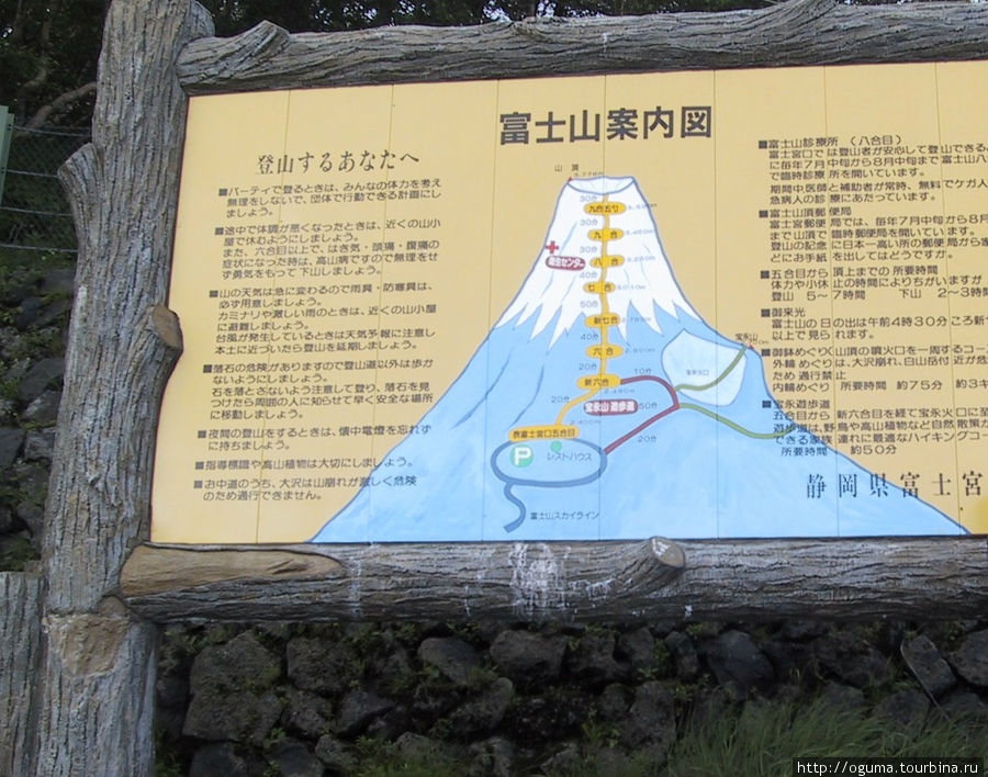 Карта маршрута Фудзияма (вулкан 3776м), Япония