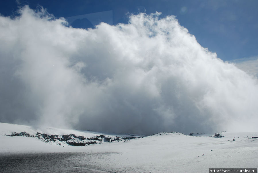 Этна — Экстрим по-Русски! Вулкан Этна Национальный Парк (3350м), Италия